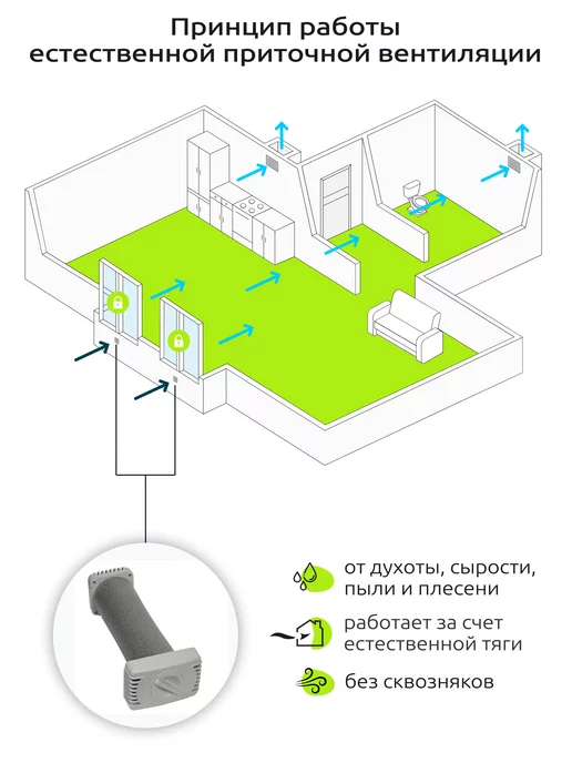 ИОН Приточный клапан вентиляционный в стену ion, серый, фото 7