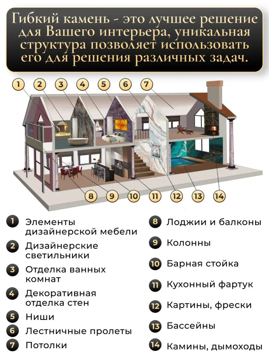 Гибкая интерьерная плитка, мрамор, панели для стен КАМНЕВЪ 97821854 купить  в интернет-магазине Wildberries