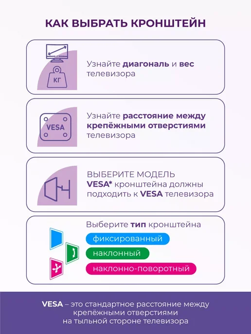 ARMMEDIA Комплект адаптеров для крепления монитора LCD-M2, вариант, фото 7