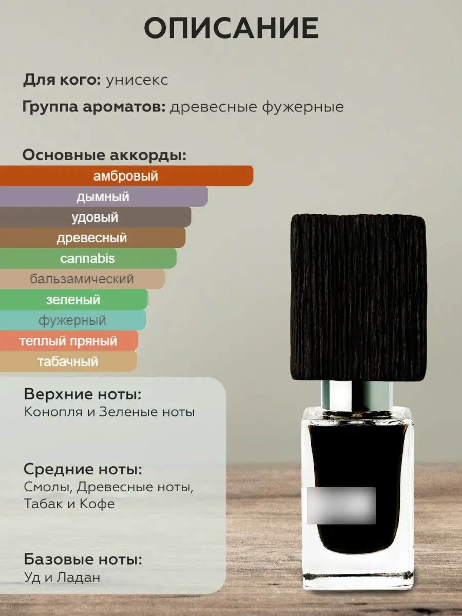 Автопарфюм по мотивам NASOMATTO BLACK AFGANO PARFUM victorious perfumery  97860883 купить за 489 ₽ в интернет-магазине Wildberries