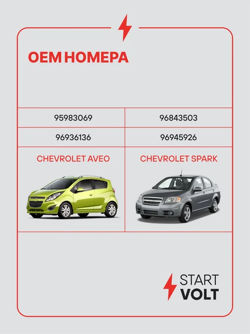 STARTVOLT Генератор для Chevrolet Aveo Spark, вариант, фото 2