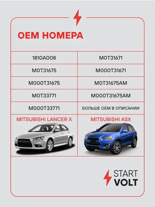 STARTVOLT Стартер Mitsubishi Lancer 10 ASX, вариант, фото 2