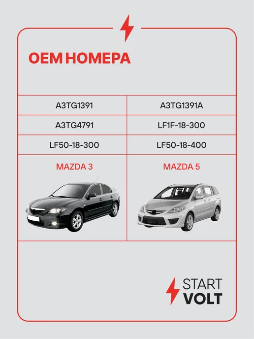 STARTVOLT Генератор для Mazda 3 5, вариант, фото 2