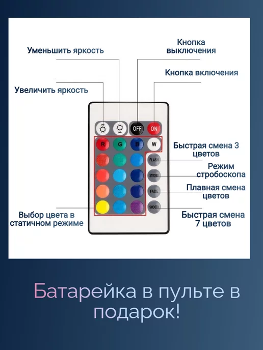 IGROF Светодиодная LED лента на батарейках с пультом, разноцветная, синий, фото 7