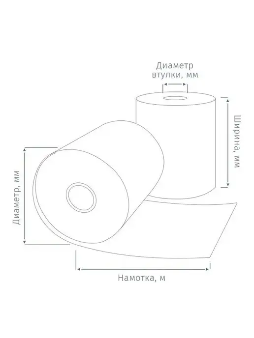 ProMEGA jet Лента чековая, 7 шт, фото 3