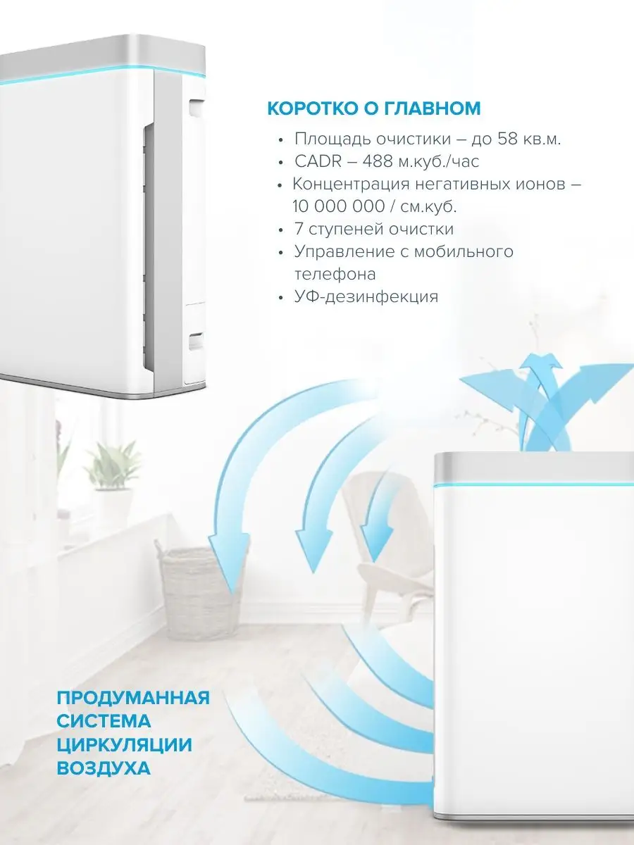 очиститель воздуха AirClean 60 Genio 97943934 купить за 20 041 ₽ в  интернет-магазине Wildberries