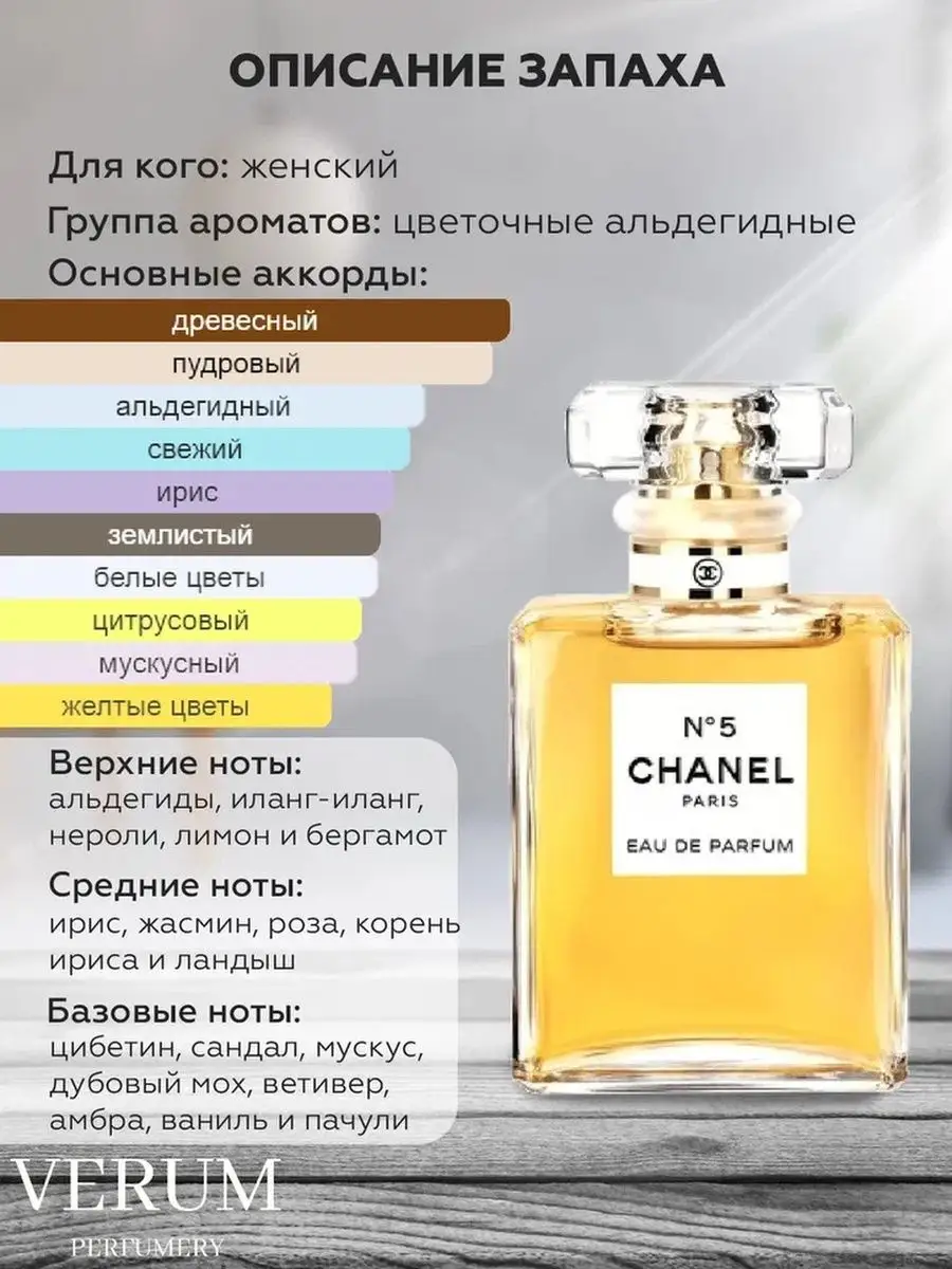 Chanel духи, парфюм Chanel все виды купить в Москве