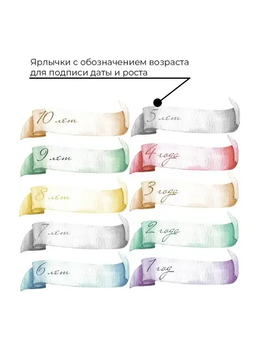 Onprint Ростомер детский на стену 150 см, зеленый, фото 3
