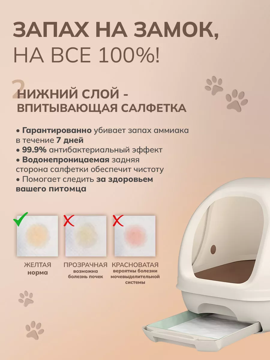 Японский лоток для кошек закрытый Део Туалет UNICHARM 98057161 купить в  интернет-магазине Wildberries