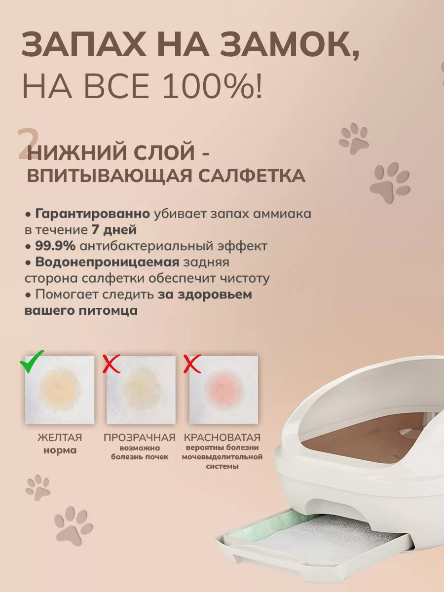 Лоток для кошек открытый Део Туалет UNICHARM 98057576 купить в  интернет-магазине Wildberries