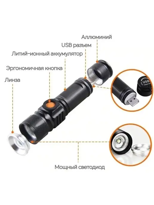 SJStore Ручной фонарик с USB зарядкой, вариант, фото 3