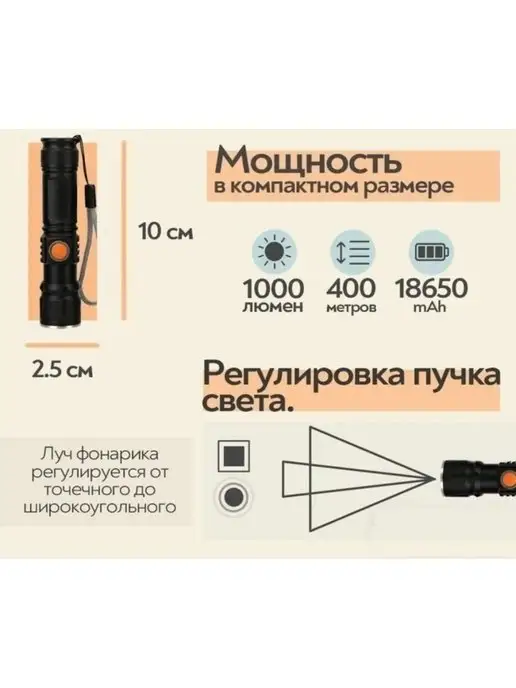 SJStore Ручной фонарик с USB зарядкой, вариант, фото 6