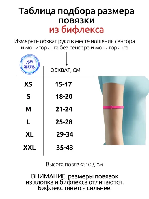 ДиаЖизнь Повязка на руку для сенсора либры, розовый, фото 4