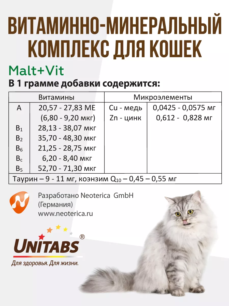 Паста для вывода шерсти для кошек UniTabs Malt+Vit 120 мл Unitabs 98417257  купить за 486 ₽ в интернет-магазине Wildberries