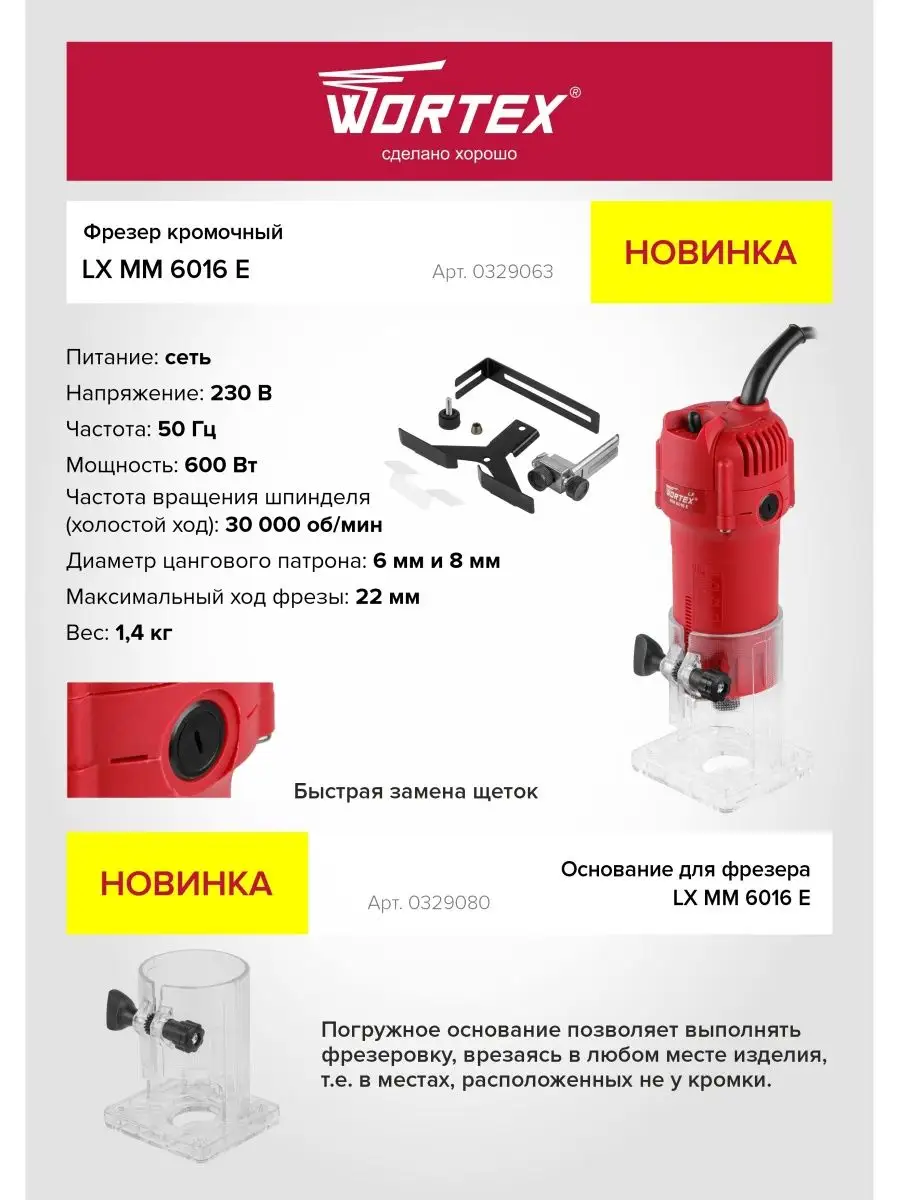 Фрезеры Makita (Макита)