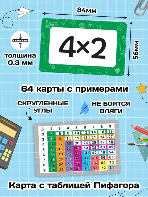 Формула Игр Набор карточек таблица умножения, зеленый, фото 3