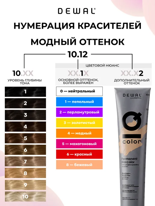 Dewal Cosmetics Краситель перманентный IQ COLOR 8.32, фиолетовый, фото 7