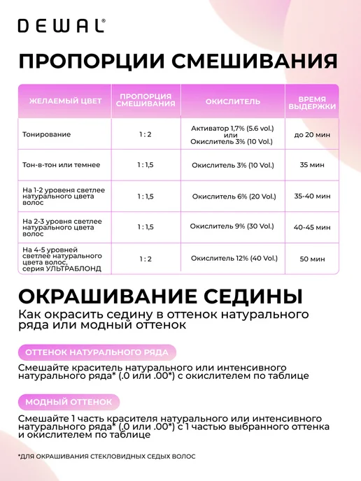 Dewal Cosmetics Краситель перманентный IQ COLOR 8.32, фиолетовый, фото 8