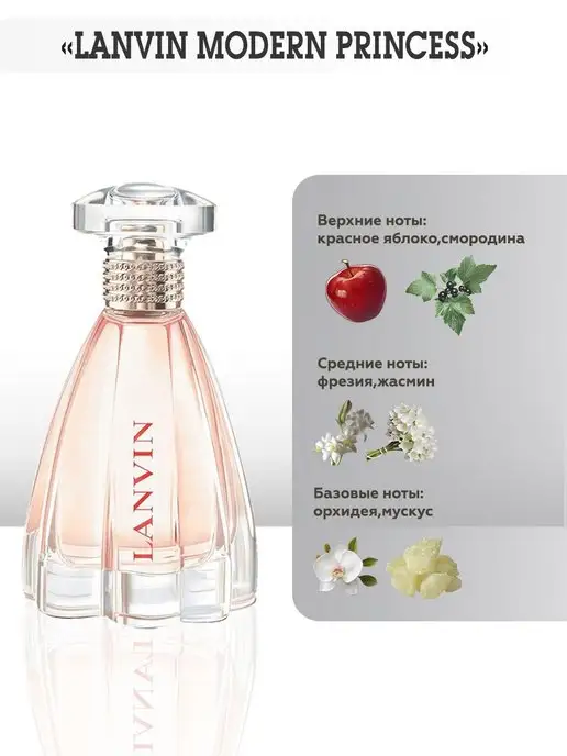 TATA PARFUM Lanvin Modern Princess, вариант, фото 2