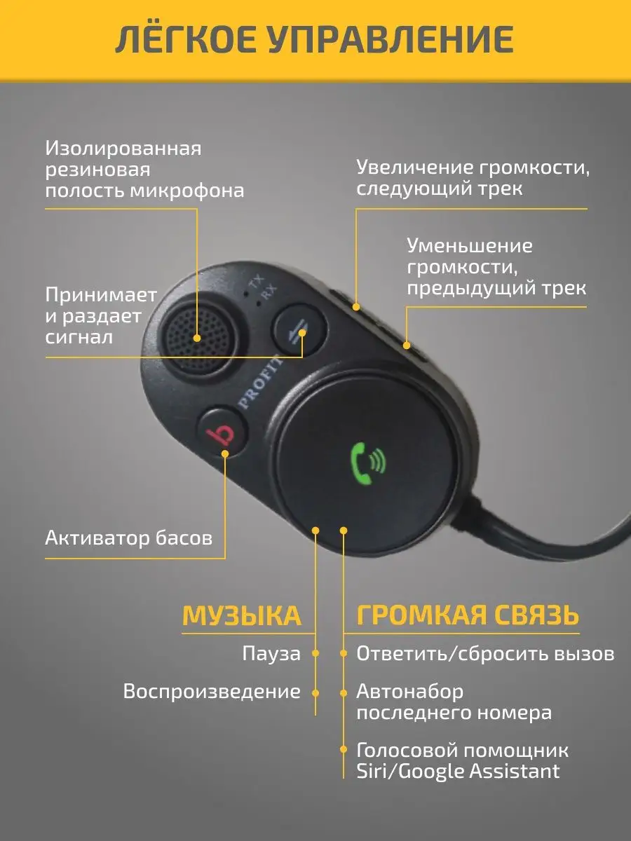 Адаптер блютуз aux в машину для телефона Gadget_Store 98503861 купить за  692 ₽ в интернет-магазине Wildberries