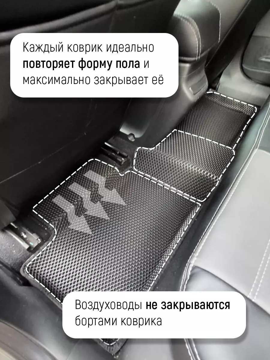 Эва Коврики с бортами для Лада Гранта Калина Датсун AUTO MATS 98522488  купить за 2 177 ₽ в интернет-магазине Wildberries