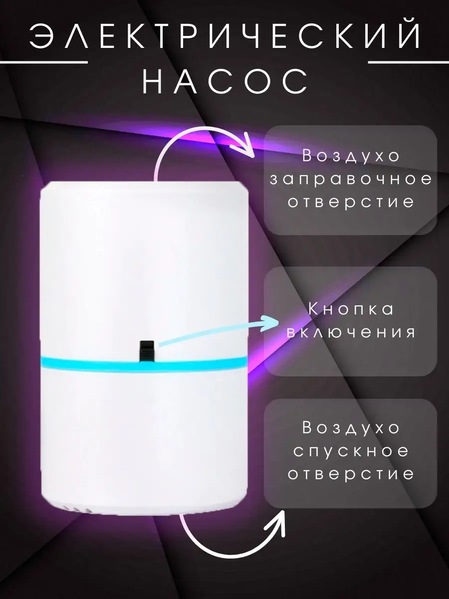 Электрический насос для вакуумных пакетов Ergonomic 98537869 купить за 1  033 ₽ в интернет-магазине Wildberries