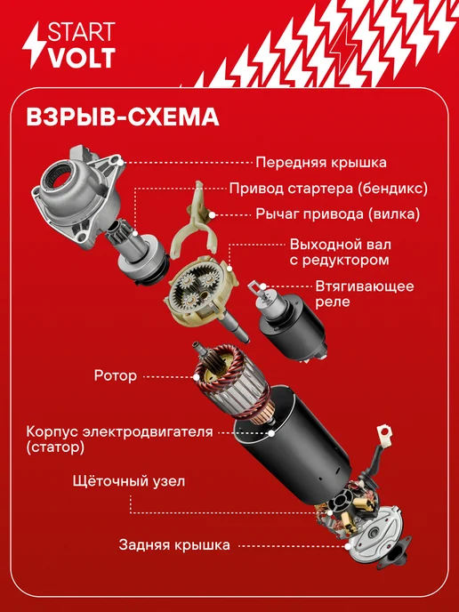 STARTVOLT Реле втягивающее стартера Kia Ceed Sportage, вариант, фото 4