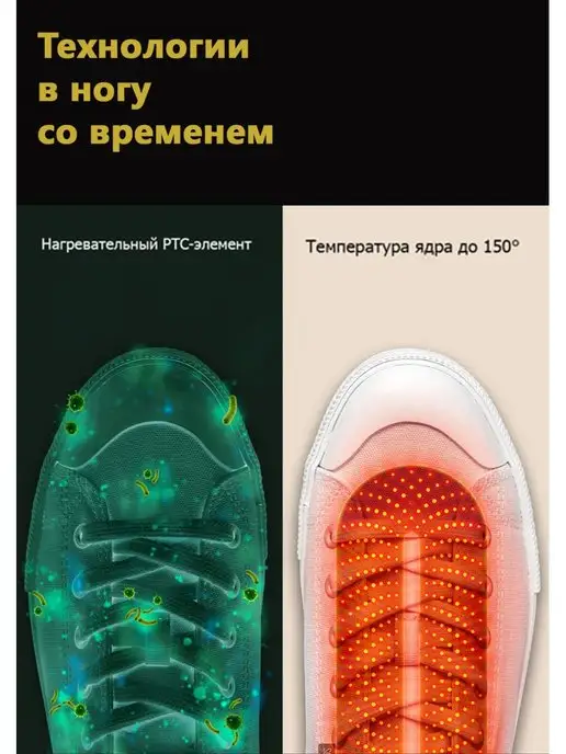 Sothing Zero Сушилка для обуви Zero-Shoes Dryer, вариант, фото 7