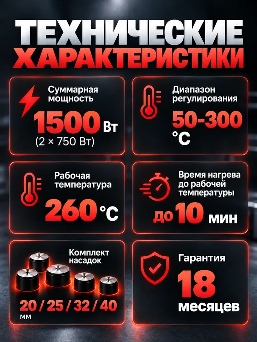 СТМ Сварочный аппарат для пластиковых ПВХ труб, комплект, 1500Вт, 1500 Вт, фото 7