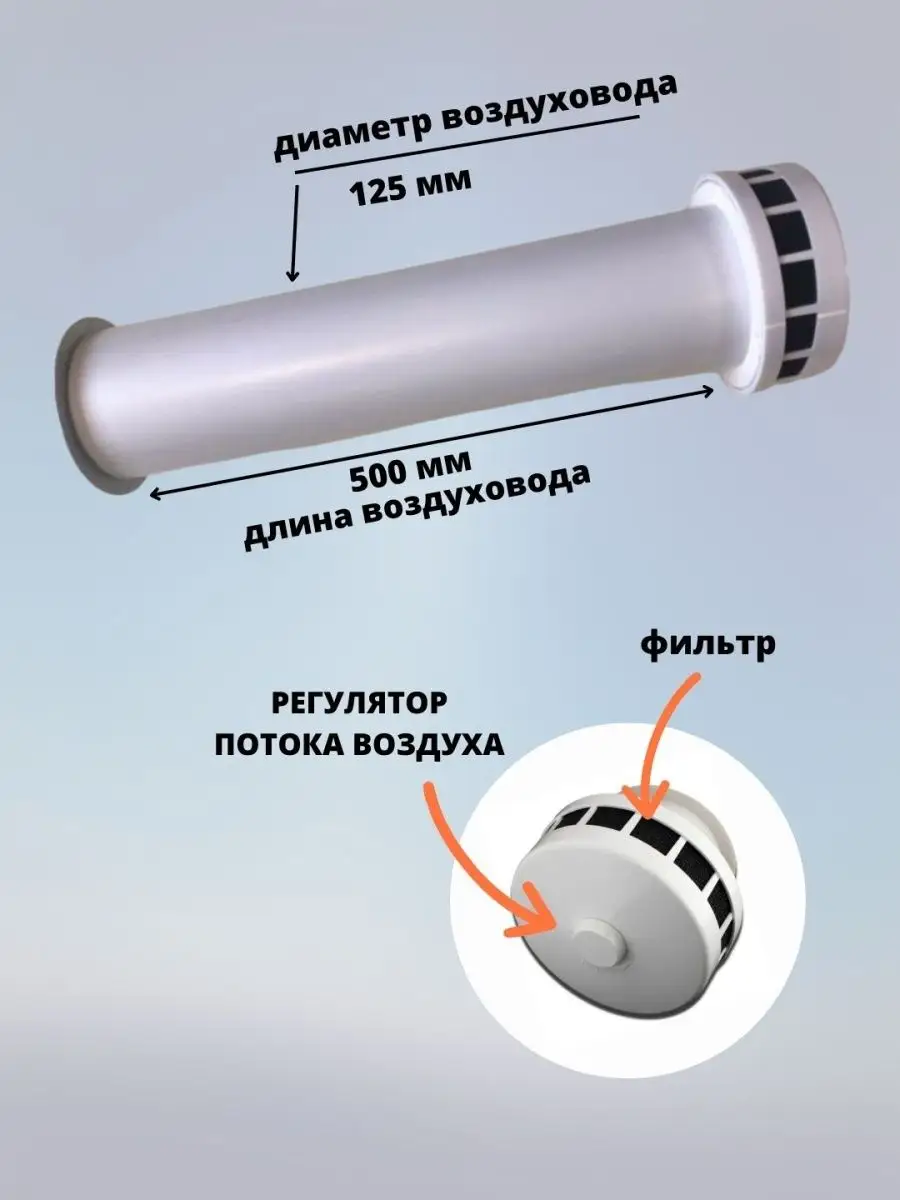 Приточный клапан инфильтрации воздуха для вентиляции КИВ-125 98681605  купить в интернет-магазине Wildberries