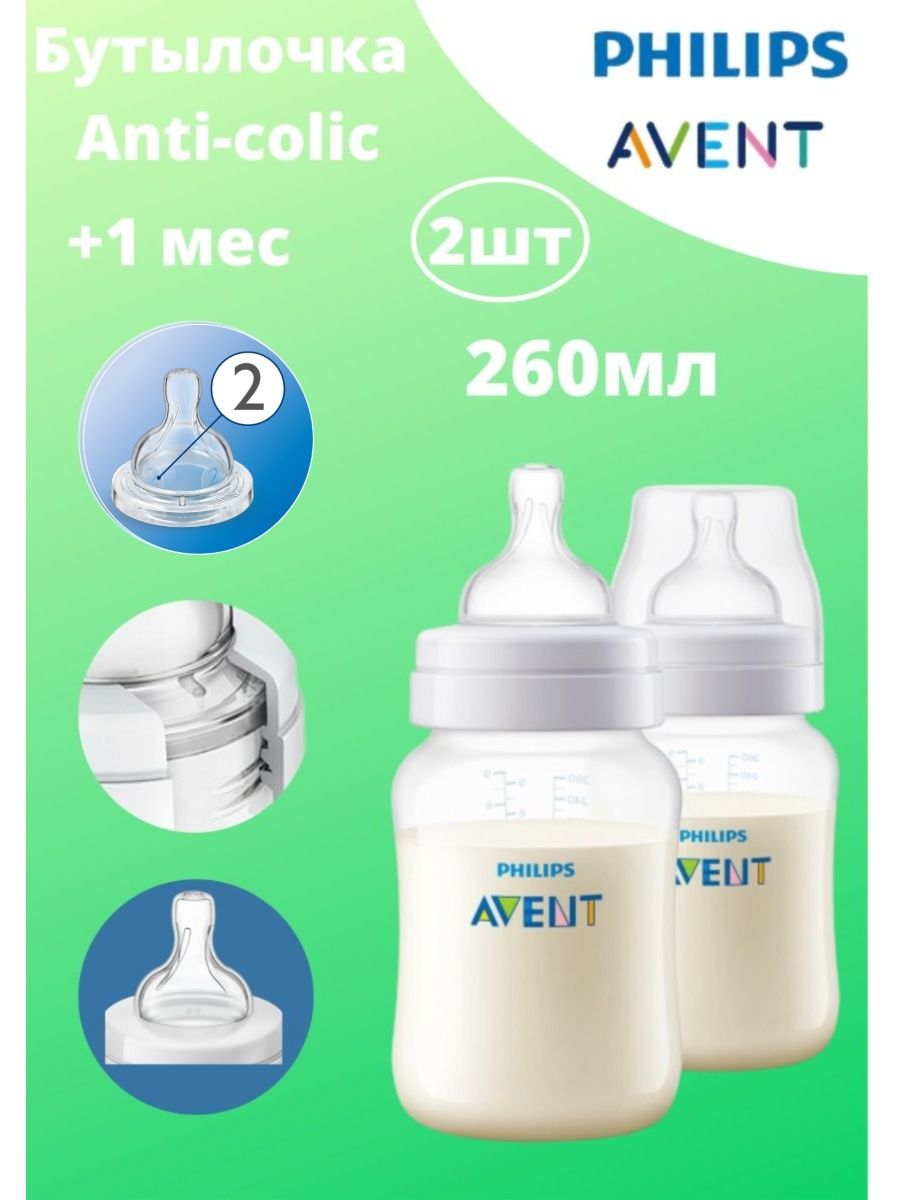 Молокоотсос philips avent plus электронный scf391 11. Philips Avent Plus scf391/11. Авент насадки для бутылок. Обработка бутылок для кормления. Как отмыть бутылочку для кормления Avent.