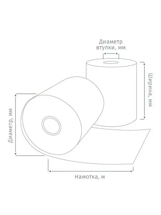 ProMEGA jet Лента чековая, 2 шт, фото 3