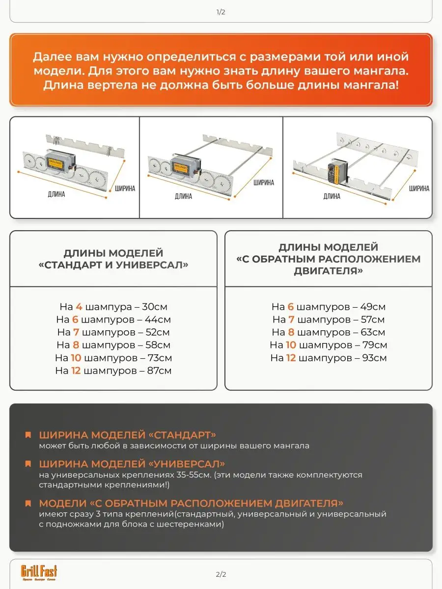 Электроприводы и моторы для вертелов - интернет магазин «ВЕРТЕЛЪ»