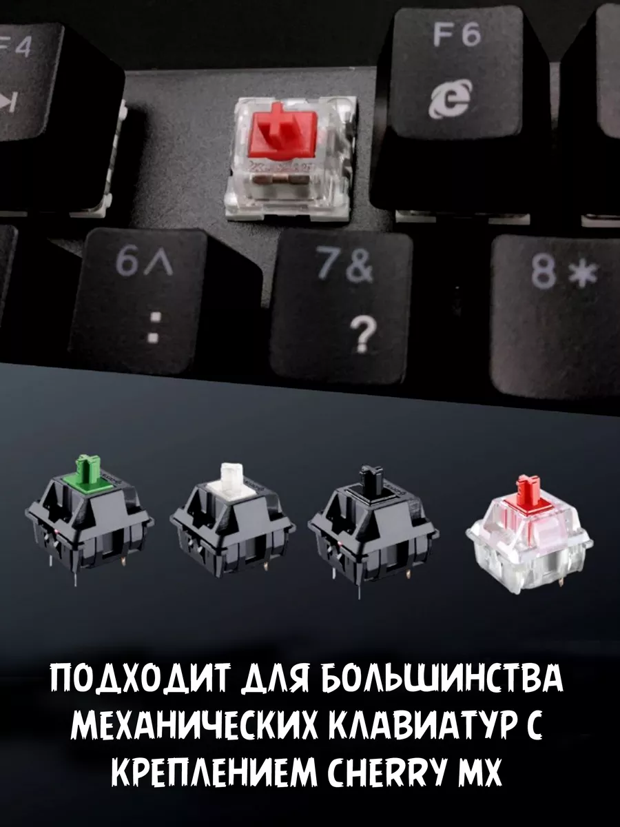 Кейкап Keycap Кнопка Клавиша GAME OVER Plush Story 98796432 купить за 1 264  ₽ в интернет-магазине Wildberries