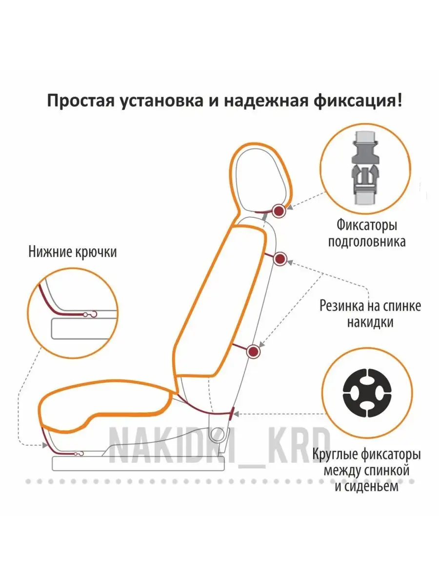 Накидки на сиденья автомобиля, чехлы NakidkOFF 98842100 купить за 1 081 ₽ в  интернет-магазине Wildberries