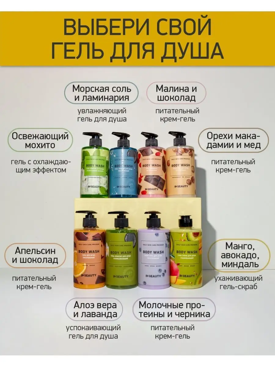 Гель скраб для душа ухаживающий IN2BEAUTY Professional 98866758 купить за  280 ₽ в интернет-магазине Wildberries