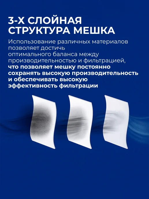 Electrolux Мешки для пылесоса Электролюкс SBag E201s, 10 шт, 4 шт, фото 4