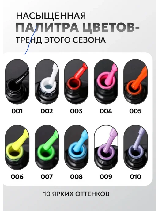 CosmeticBeauty Набор гель лаков для ногтей, голубой, фото 3