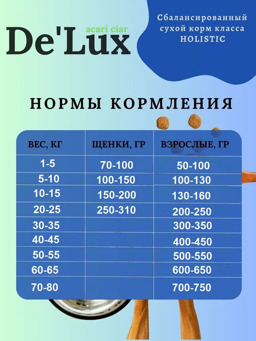 Сухой корм acari ciar Гранула Медиум для собак, гипоаллергенный, рыба, 12,1 кг, фото 7