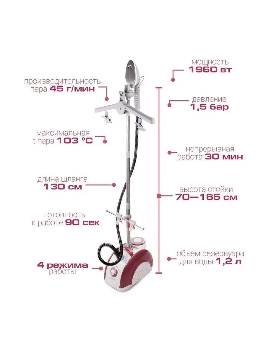 Отпариватель для одежды ODYSSEY Q-912 Endever 98944049 купить за 7 671 ₽ в  интернет-магазине Wildberries