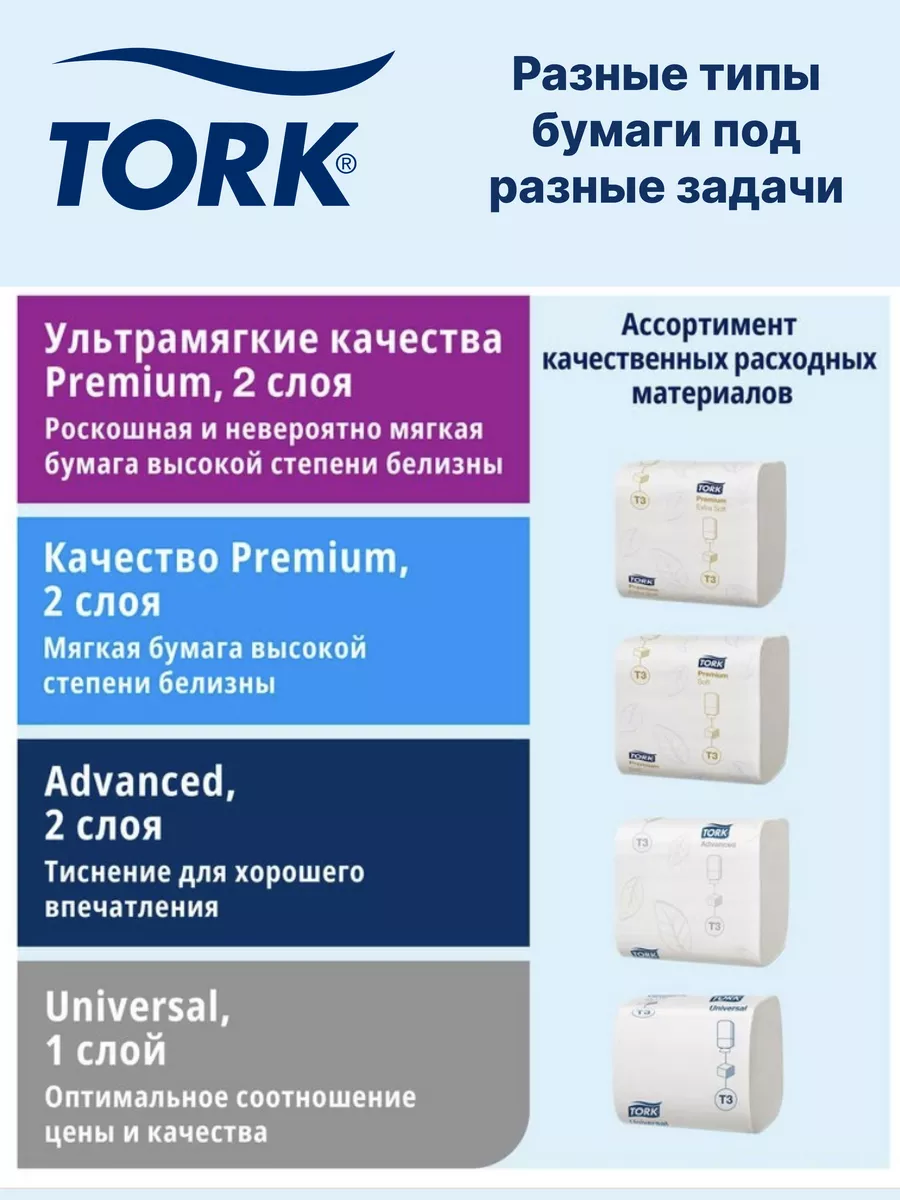 Бумажные полотенца листовые для диспенсера H3 торк 10 шт Tork 98945171  купить за 2 814 ₽ в интернет-магазине Wildberries