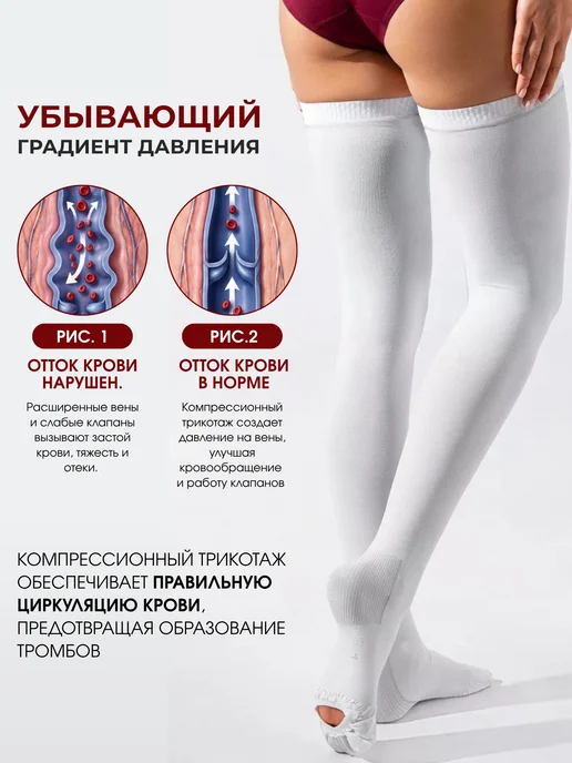Varinorm Компрессионные чулки 1 класса на широкое бедро, белый, фото 2