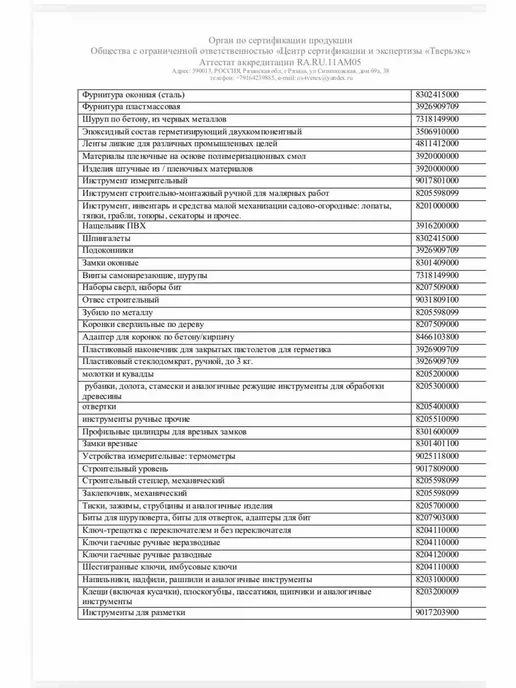 Penkid ограничитель оконный защита, белый, фото 7