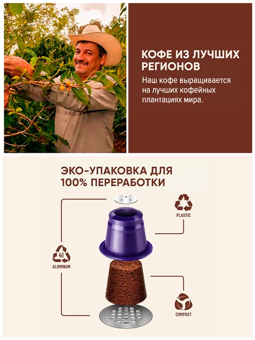 Ristrello Кофе в капсулах для кофемашины Nespresso, вариант, фото 4