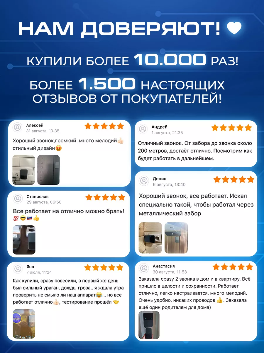 Звонок беспроводной дверной в розетку на батарейках SimbaHome 99094117  купить в интернет-магазине Wildberries