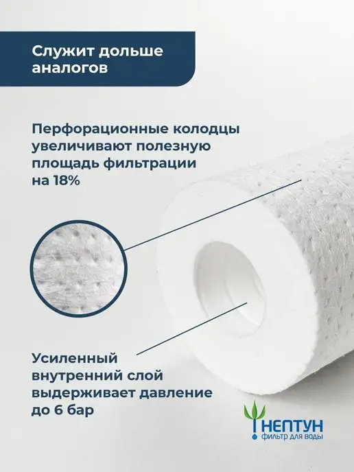 Аквадело Картридж фильтра воды полипропиленовый PP-10SL 5 мкм 10 шт, 3 шт, фото 7