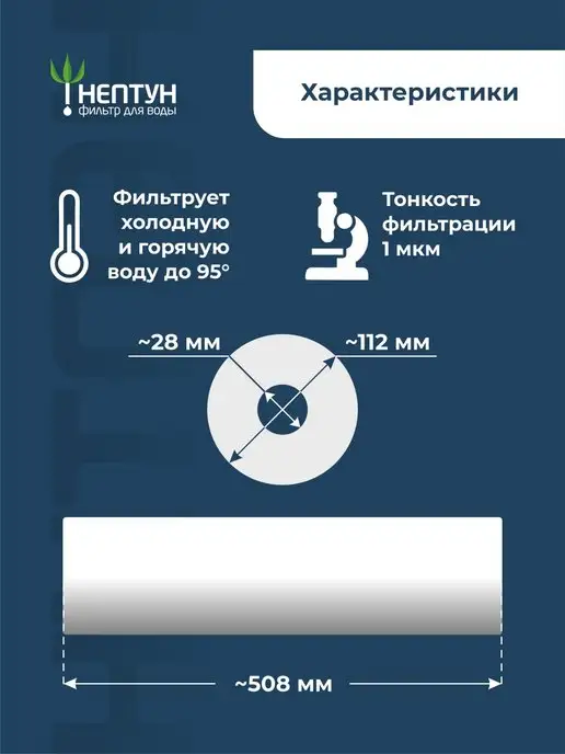 Аквадело Картридж фильтра воды Нептун (Аквадело) PP-20BB 10 мкм, 3 шт, фото 5
