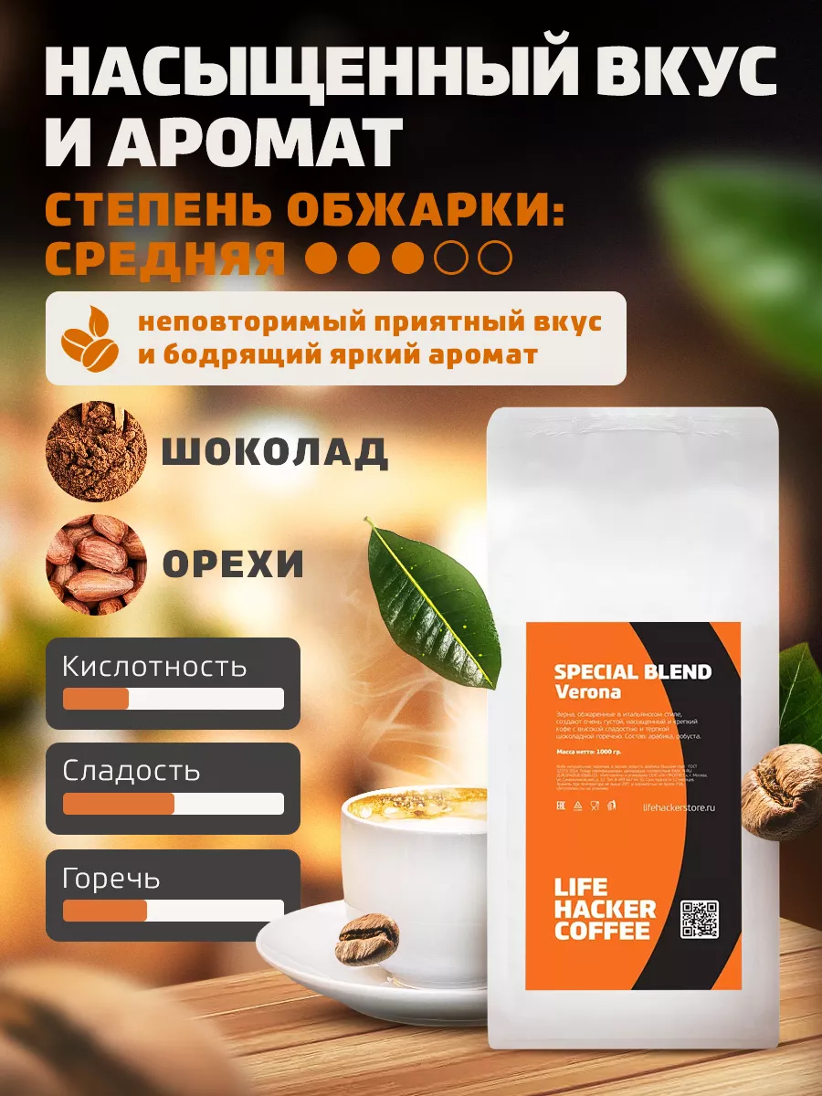 Кофе в зёрнах 1 кг Бразилия Верона Special Blend Lifehacker Coffee 99150822  купить за 1 137 ₽ в интернет-магазине Wildberries