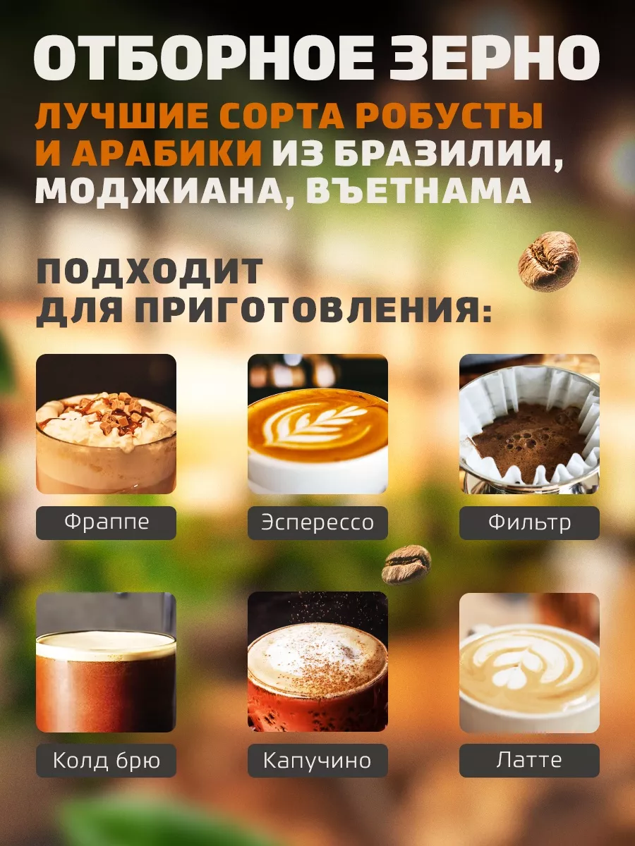 Кофе в зёрнах 1 кг Бразилия Верона Special Blend Lifehacker Coffee 99150822  купить за 1 137 ₽ в интернет-магазине Wildberries