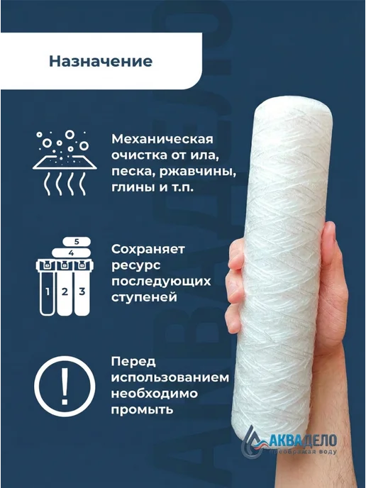 Аквадело Картридж фильтра воды нитяной Нептун PS-10SL 20 мкм 10 шт, 10 шт, фото 5